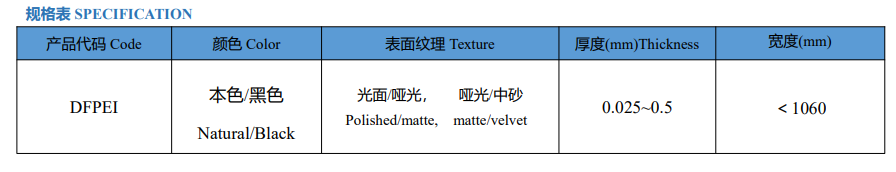 pei规格表