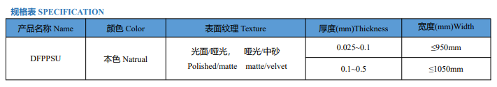 规格表