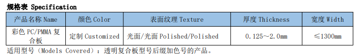 规格表
