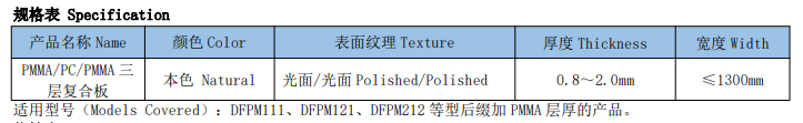 规格表